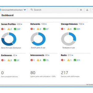 HP OneView Integration Service