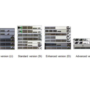 Гигабитные коммутаторы Huawei серии S5700-LI S5700-28X-LI-24S-DC