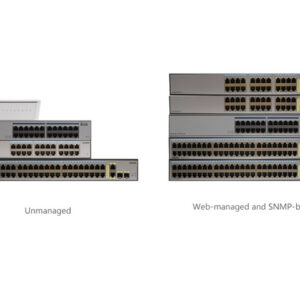 Коммутаторы Huawei серии S1700 S1700-52R-2T2P-AC
