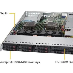 Сервер Supermicro SuperServer SYS-1029P-WTR