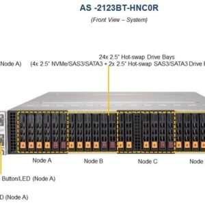 Сервер Supermicro BigTwin SuperServer AS-2123BT-HNC0R