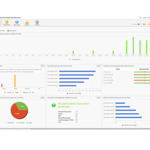 Huawei OceanStor ReplicationDirector