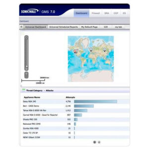 Решения DELL SonicWALL Global Management System (GMS)