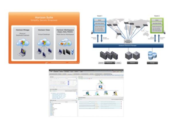 VMware Horizon DaaS Platform
