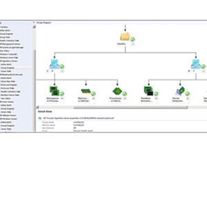 Интегрированное решение HPE OneView для развертывания и эксплуатации платформы Microsoft System Center