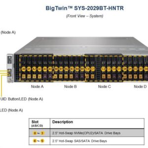 Сервер Supermicro BigTwin SuperServer SYS-2029BT-HNTR