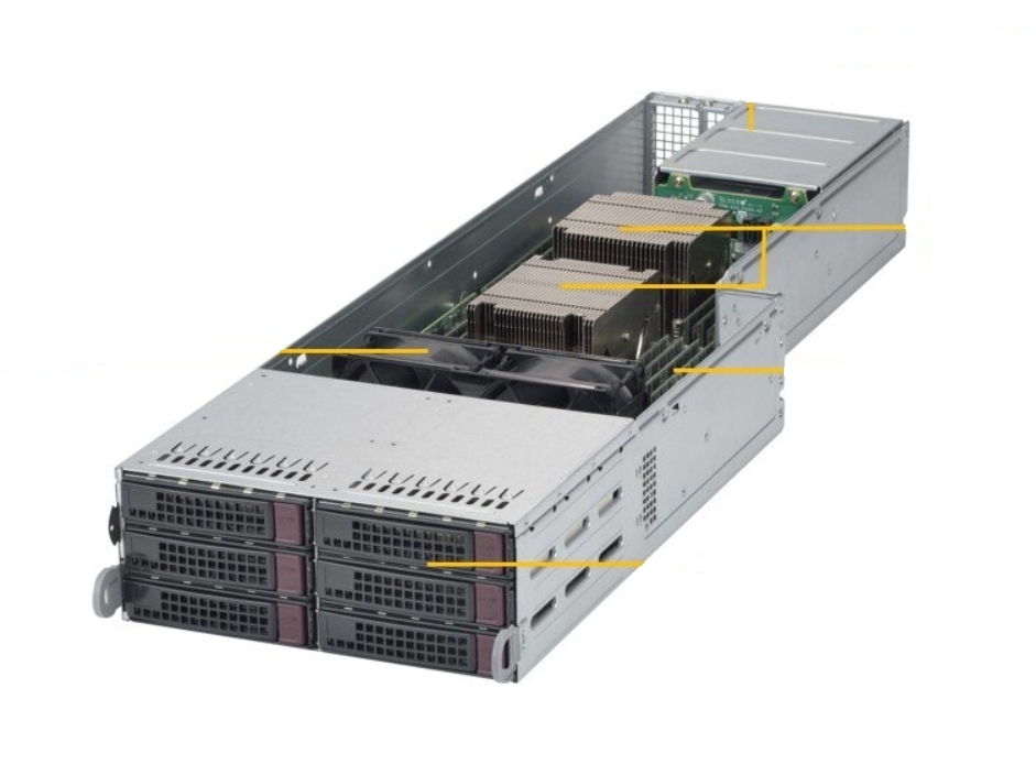 Сервер Supermicro TwinPro Superserver SYS-F628R3-RTBPTN+