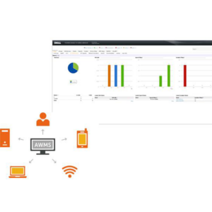 Система управления Dell Networking AirWave Wireless Management Suite серии W