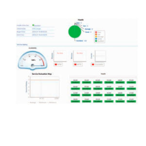 HPE Service Health Manager