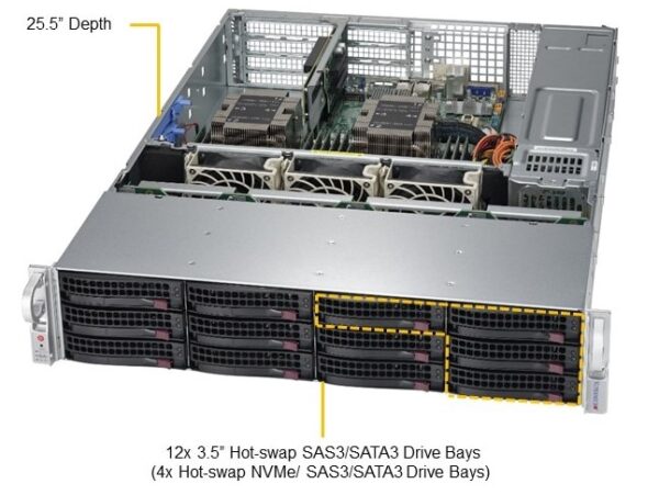 Сервер Supermicro SuperServer SYS-6029P-WTRT