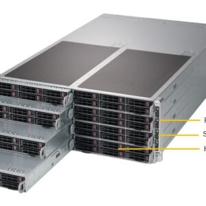 Сервер Supermicro FatTwin SuperServer SYS-F619P2-RT