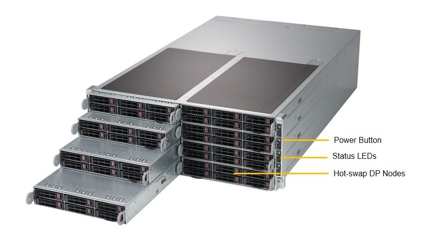 Сервер Supermicro FatTwin SuperServer SYS-F619P2-RT