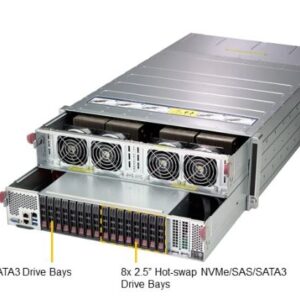 Сервер Supermicro SuperServer 4029GP-TVRT