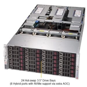 Сервер Supermicro SuperServer SYS-8049U-E1CR4T