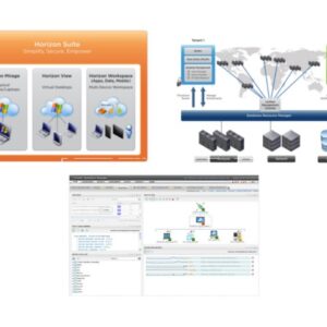VMware Horizon Mirage