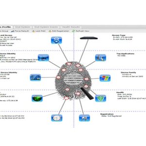 Решение Extreme Networks Network Access Control (NAC)