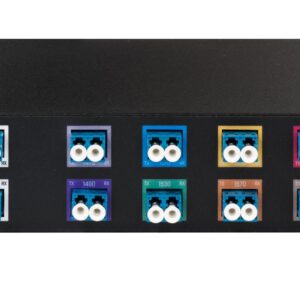 Оптический мультиплексор/демультиплексор MikroTik CWDM-MUX8A