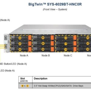 Сервер Supermicro BigTwin SuperServer SYS-6029BT-HNC0R