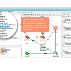 Программное обеспечение HPE Operations Orchestration