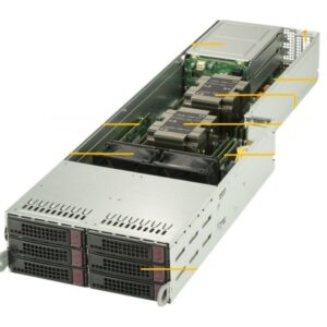 Сервер Supermicro TwinPro Superserver SYS-F629P3-RC0B