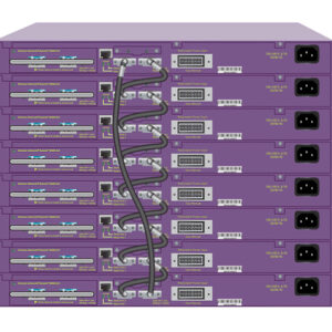 Extreme SummitStack Virtual Chassis Technology