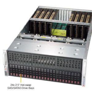 Сервер Supermicro SuperServer 4029GP-TRT2