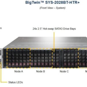 Сервер Supermicro BigTwin SuperServer SYS-2028BT-HTR+