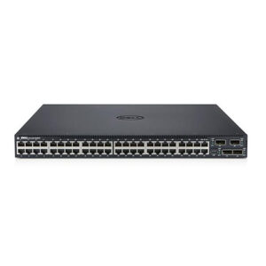 Dell Networking S серии