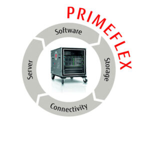 Fujitsu PRIMEFLEX for HPC