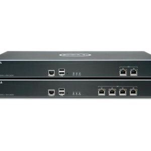 Решения DELL SonicWALL SRA Appliance для защиты удаленного доступа
