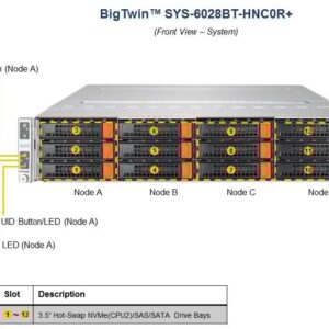 Сервер Supermicro TwinPro SuperServer SYS-6028BT-HNC0R+