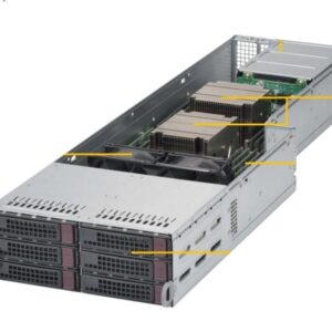 Сервер Supermicro TwinPro Superserver SYS-F628R3-RTBN+